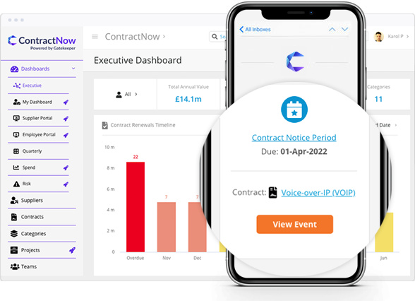 Contract Monitoring Best Practices for 2023