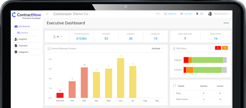 image--software-dashboard